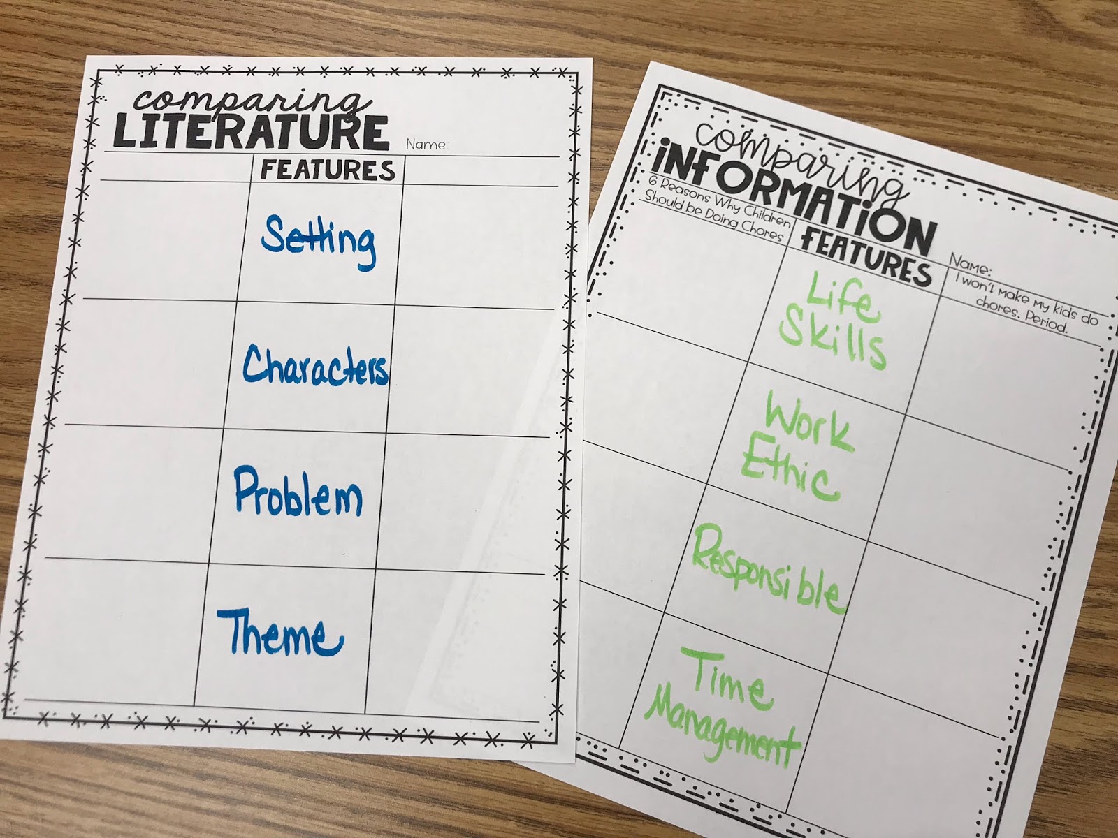 Comparing Literature organizer with text "Setting, Characters, Problem, Theme" Comparing Information organizer with text "Life Skills, Work Ethic, Responsible, Time Management"