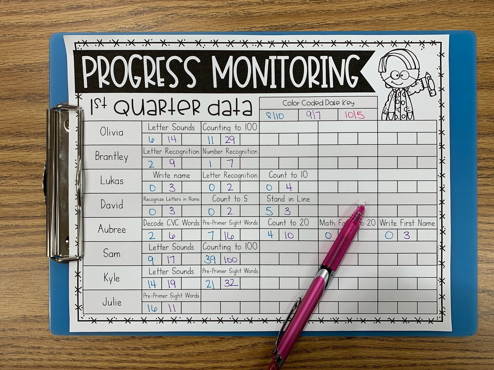 Progress Monitoring Form with text "Progress Monitoring 1st Quarter"