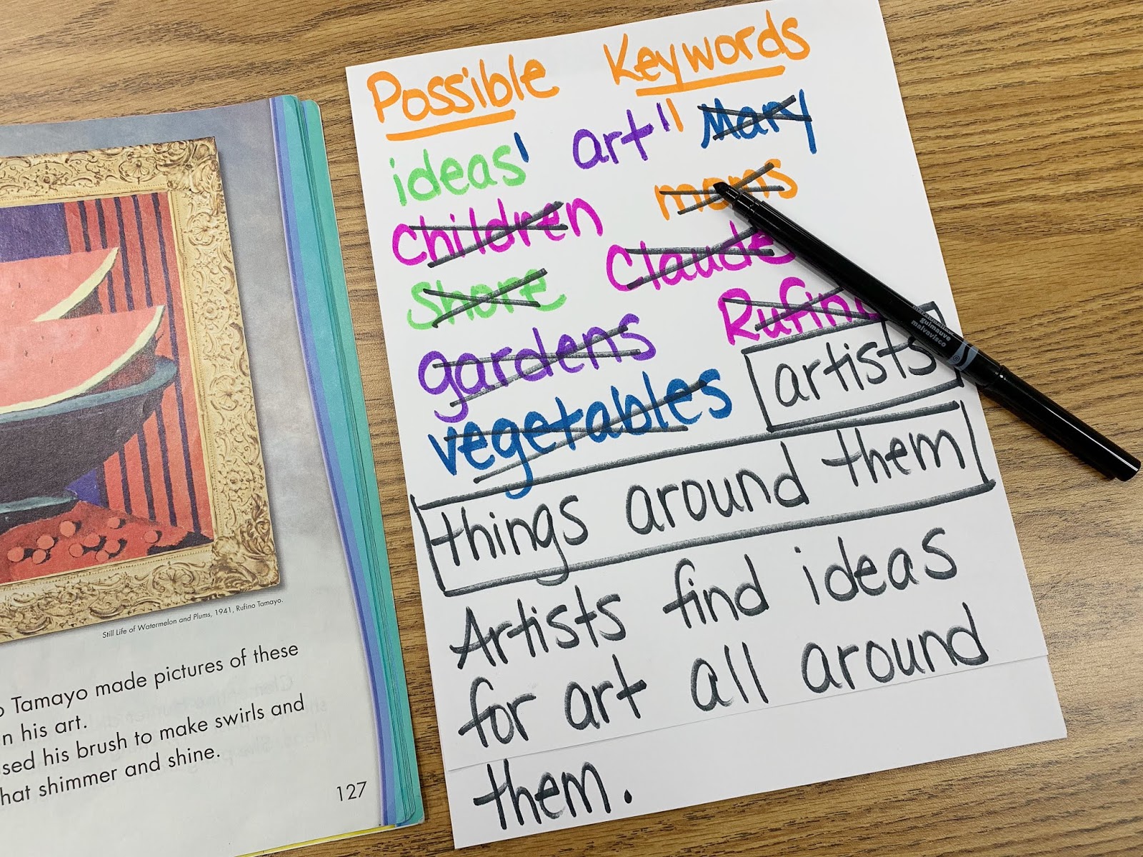 Text showing art and possible keywords paper with words crossed out, words boxed, and the main idea sentence