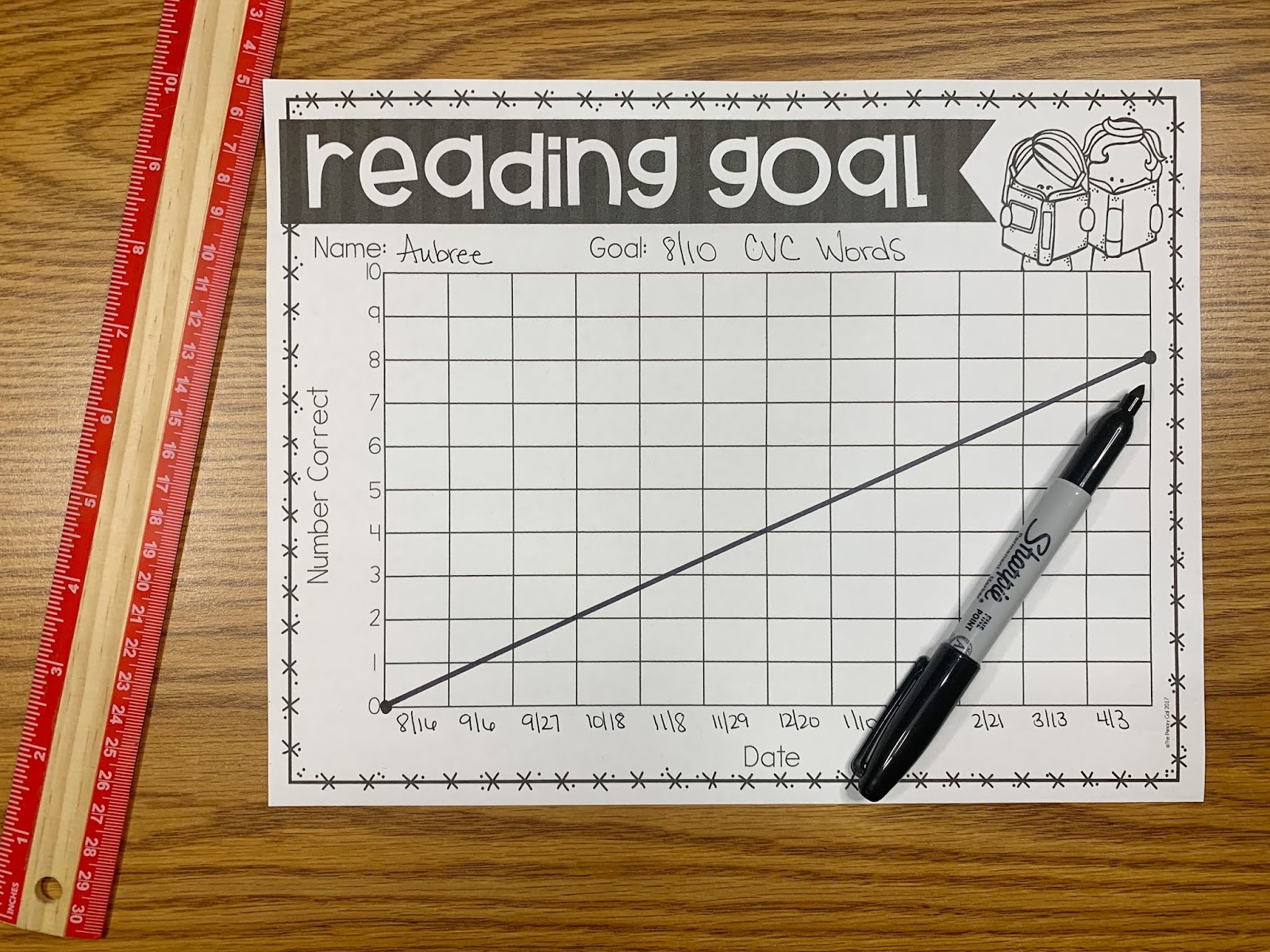 Progress Monitoring Reading Goal Graph with a Goal Line, Ruler, and Marker