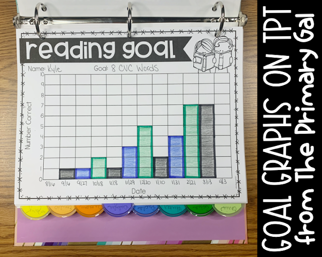 Click here for your Editable Goal Graphs on TpT